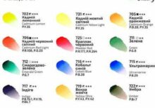 Rosa Gallery Artist Watercolour Paint Tin Set - 14 x 2.5ml Full Pans